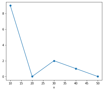 ../_images/basic_10_1.png