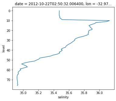 ../_images/basic_37_1.png
